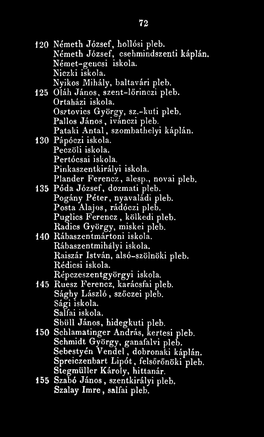 , novai pleb. 135 Póda József, dozmati pleb. Pogány Péter, nyavaládi pleb. Posta Alajos, rádóczi pleb. Puglics Ferencz, kölkedi pleb. Radics György, miskei pleb. 140 Rábaszentmártoni iskola.