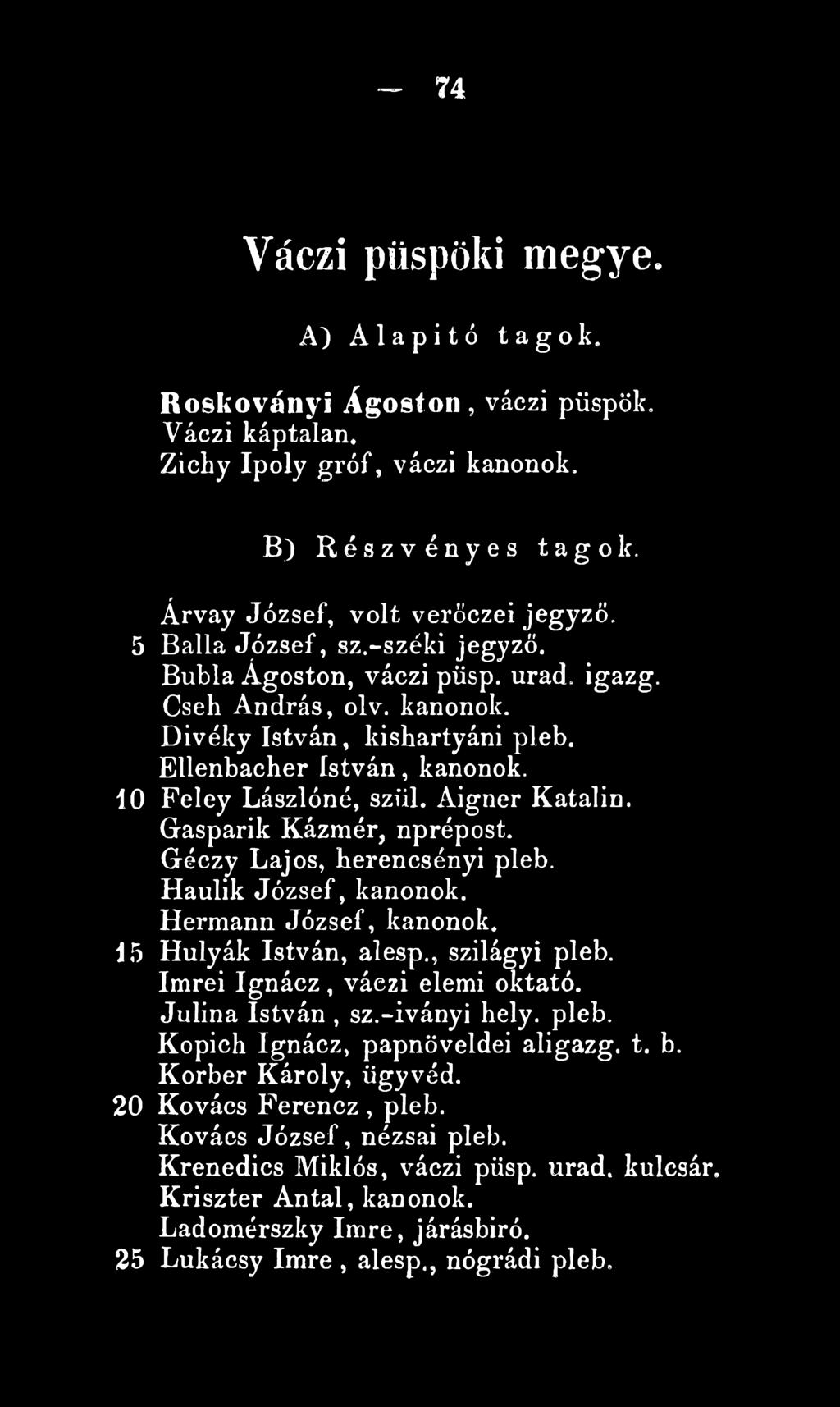 Aigner Katalin. Gasparik Kázmér, nprépost. Géczy Lajos, berencsényi pleb. Haulik József, kanonok. Hermann József, kanonok. 15 Hulyák István, alesp., szilágyi pleb. Imrei Ignácz, váczi elemi oktató.