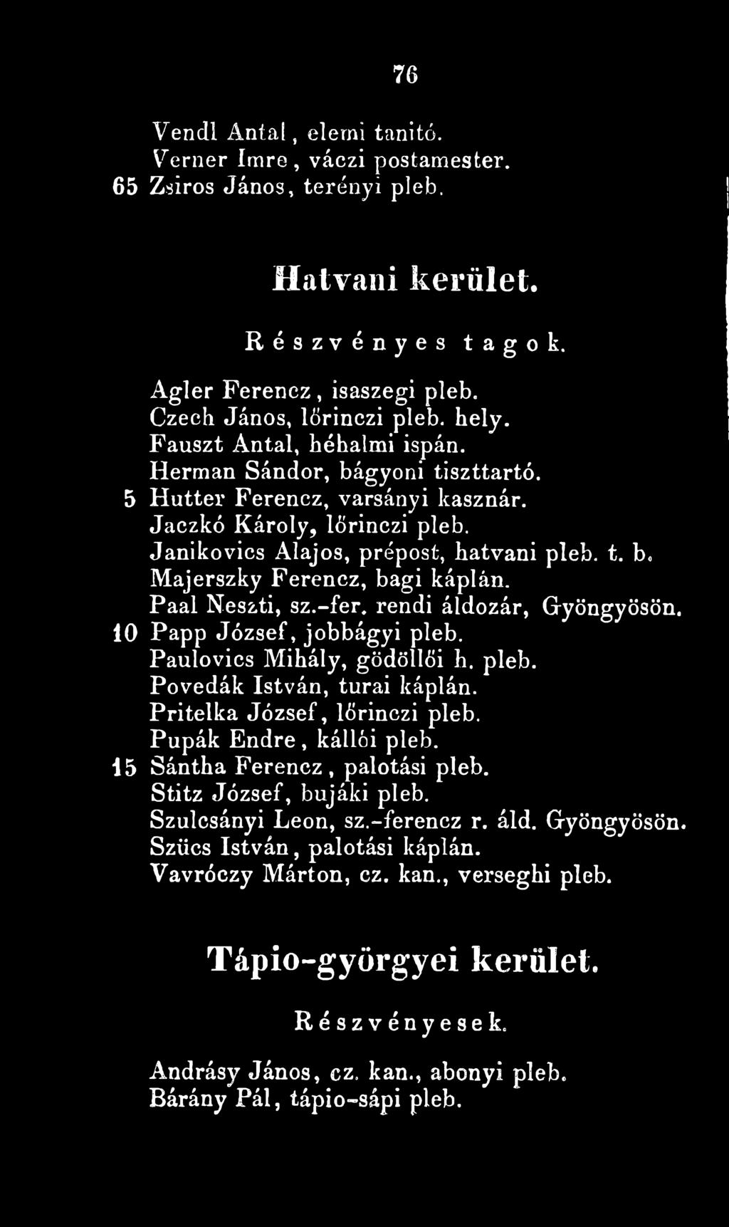Paal Neszti, sz.-fer, rendi áldozár, Gyöngyösön. 10 Papp József, jobbágyi pleb. Paulovics Mihály, gödöllői h. pleb. Povedák István, túrái káplán. Pritelka József, lőrinczi pleb.