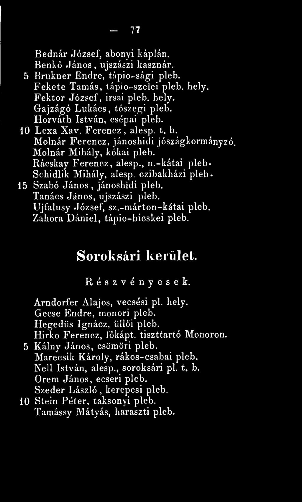 czibakházi pleb- 15 Szabó János, jánoshidi pleb. Tanács János, ujszászi pleb. Ujfalusy József, sz.-márton-kátai pleb. Zahora Dániel, tápio-bicskei pleb. Soroksári kerület. Részvényesek.
