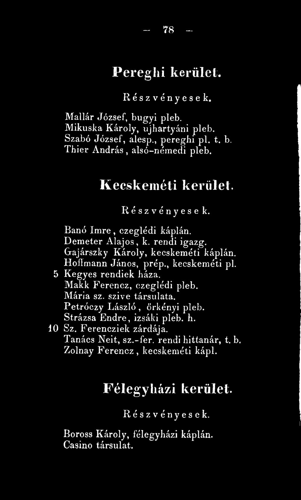 , kecskeméti pl. 5 Kegyes rendiek háza. Makk Ferencz, czeglédi pleb. Mária sz. szive társulata. Petróczy László, Örkényi pleb. Strázsa Endre, Izsáki pleb. h. 10 Sz.
