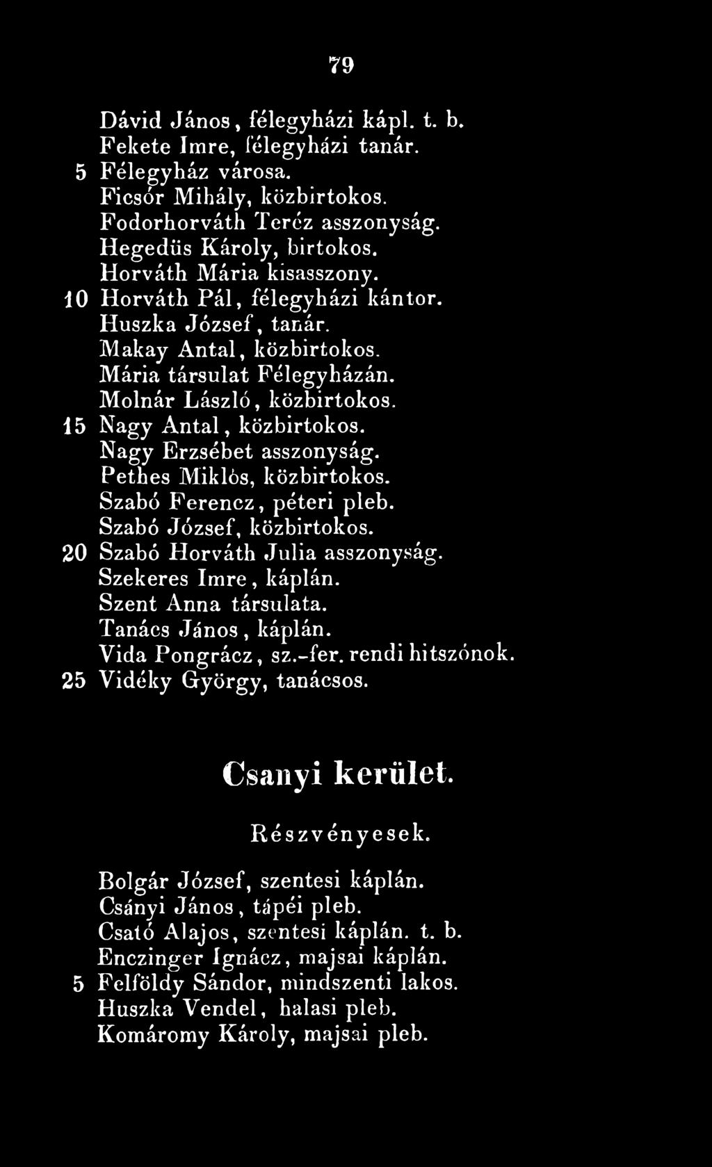 Nagy Erzsébet asszonyság. Pethes Miklós, közbirtokos. Szabó Ferencz, péteri pleb. Szabó József, közbirtokos. 20 Szabó Horváth Júlia asszonyság. Szekeres Im re, káplán. Szent Anna társulata.