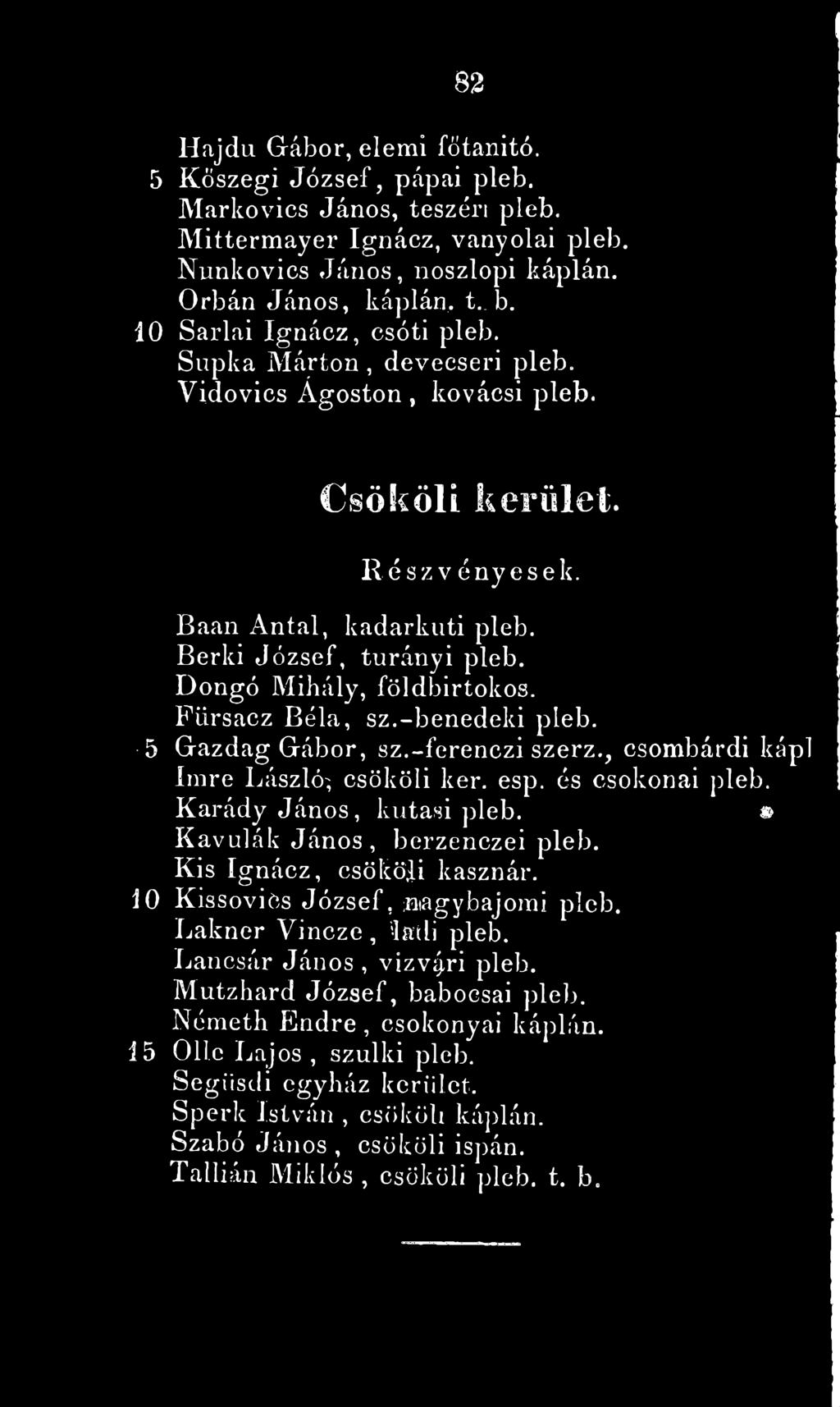 » Kavulók János, berzenczei pleb. Kis Ignácz, csököli kasznár. 10 Kiasoviös József, niagybajomi pleb. Laknér Y incze, ímü pleb.