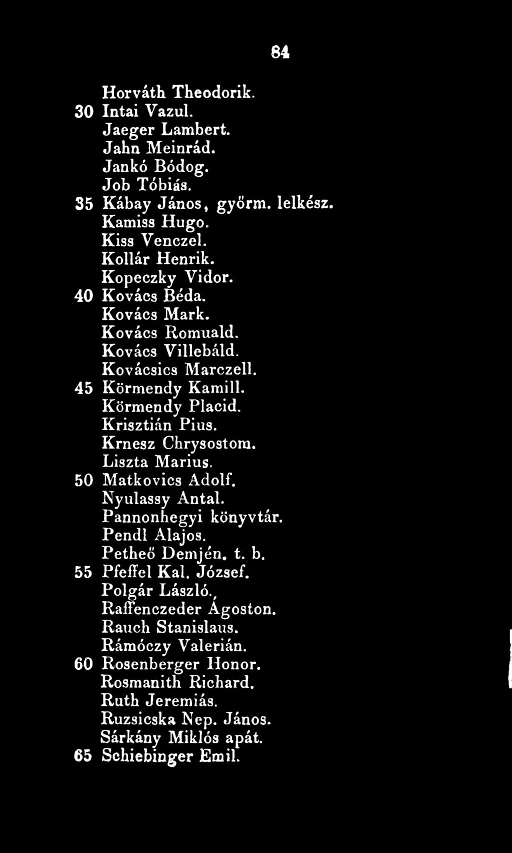 Pendl Alajos. Petheő Demjén. t. b. 55 Pfeffel Kai. József. Polgár László., RaíFenczeder Ágoston.