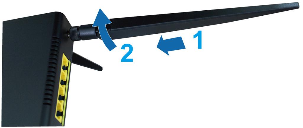 Fejezet A Synology Router beállítása 2 Antennák