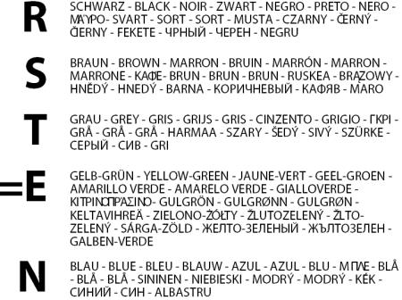 E L1 L2 N1 N2 E L1 L2 N1 N2 L1 L2 N2 N E L1 L2 N1 N2 E L1 L2 N1 N2 N1 38-415V V 3N~ 22-24V 22-24 V ~ 23-24 V ~ (csak Ausztrália esetén) 23-24V 22-24 V ~ (csak 22-24V az Egyesült Királyság esetén)