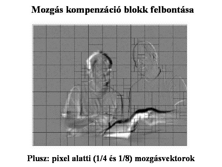 referencia képes időbeni predikció, hanem sok-képes predikció is Blokkosodást gátló