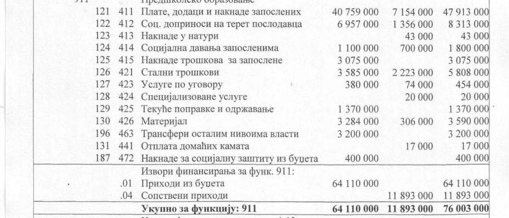 - 604 -