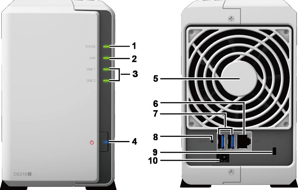 A Synology DiskStation áttekintése 1 Állapotjelző 2 Hálózati jelző 3 Lemezjelző 4 Tápkapcsoló gomb és kijelző 5 Ventilátor Elülső panel A rendszer állapotát jeleníti meg.
