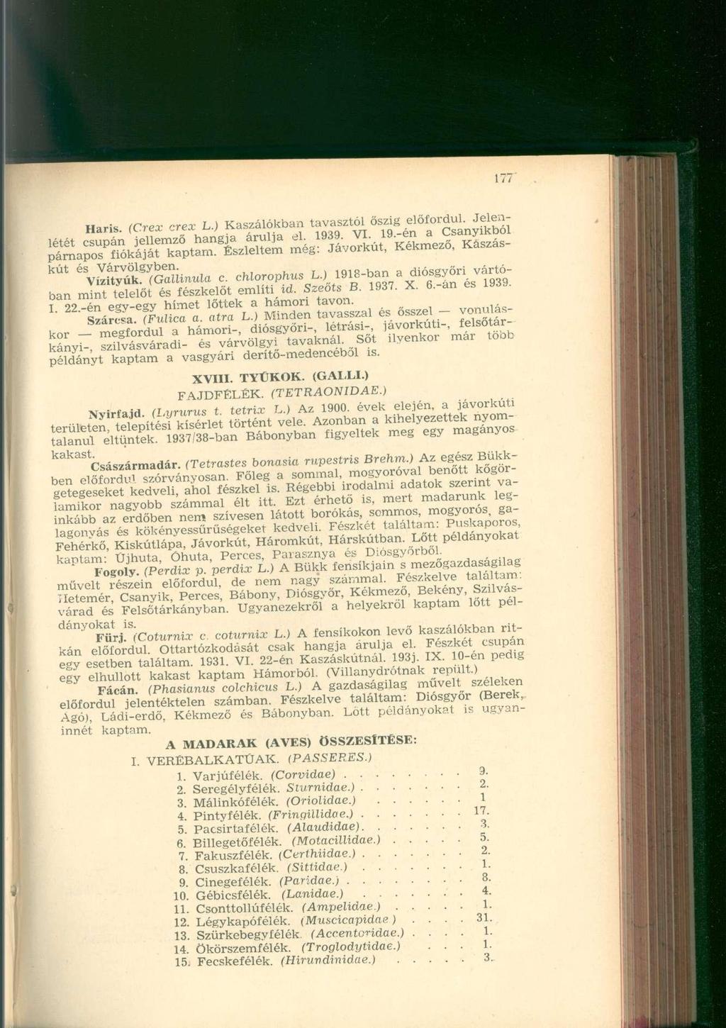 Haris. (Crex crex L.) Kaszálókban tavasztól őszig előfordul. Jelenlétét csupán jellemző hangja árulja el. 1939. VI. 19.-én a Csanyikból párnapos fiókáját kaptam.