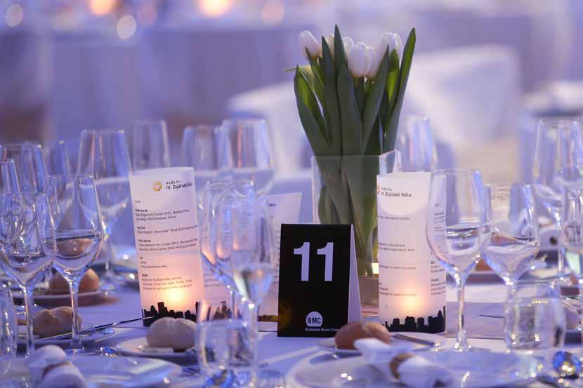 OFFICE MARKET The effects of the Office of the Year competition on the working culture and the office market in Hungary The now traditional Office of the Year competition has become increasingly