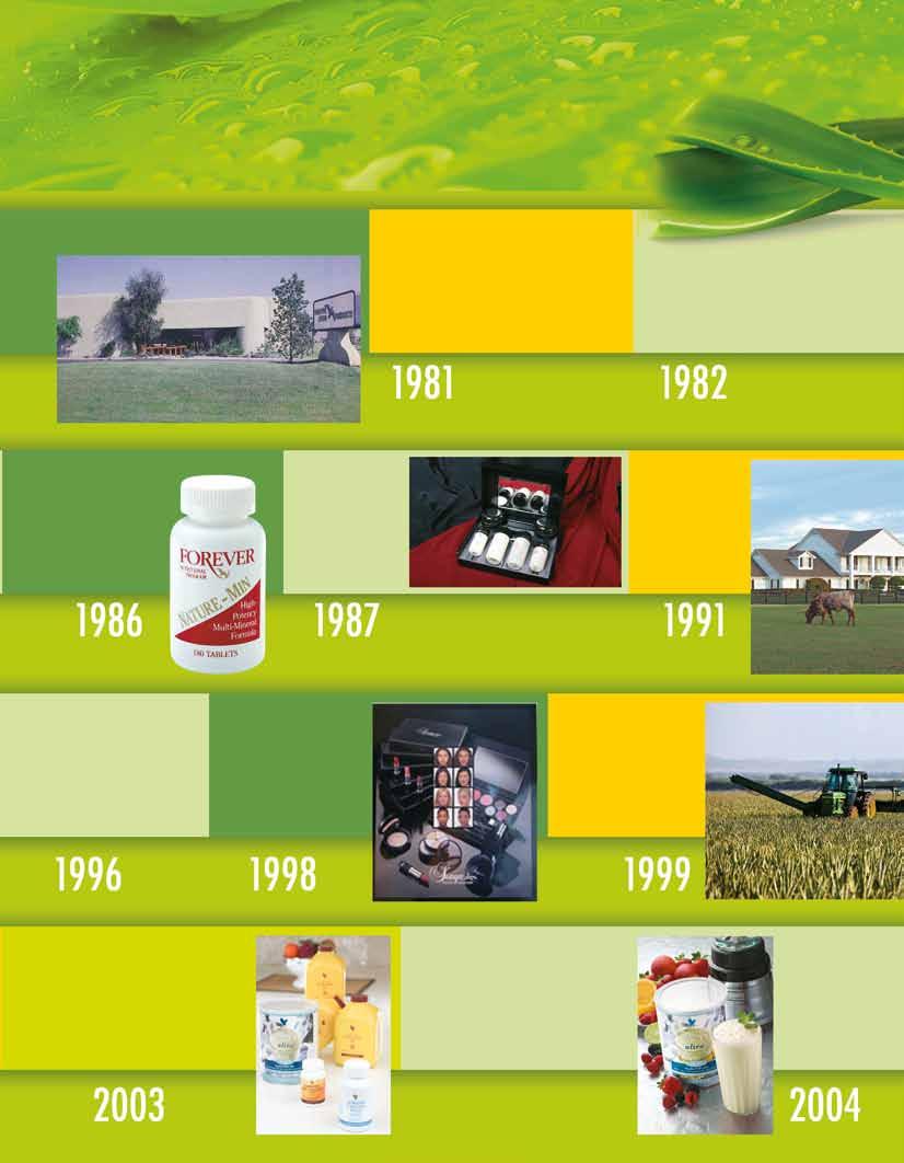 erova uspješnica FLP se širi, prvo sjedište poduzeća: 1700 W 10th Tempe, Arizona Kupnja proizvodnih pogona Aloe Vera of America (AVA) u Missionu i Dallasu, Teksas Otvorenje Forever Resortsa Lipanj