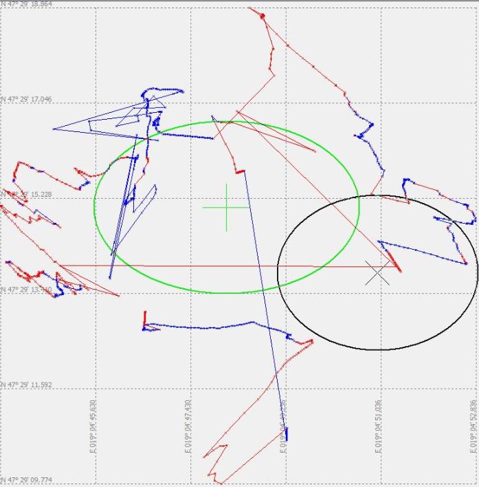 GPS vevőkészülék, VisualGPS Bevezetés: A gyakorlaton a GPS alapú helymegahtározó rendszerekkel foglalkoztunk egy Egyetem körüli séta keretében, amely közben időről időre kijelöltünk nevezetes