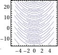 Példa y = x, y