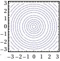 Példa x + yy = 0, y =?