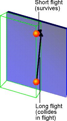 A diffúzió állandó kiszámítása kinetikus gázelmélet: 1 D = λc 1 D = λc 3