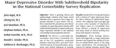 DSM-IV (unipolar) MDD and bipolarity 37% 36-41% of unipolar MDD patients have clinically significant current/lifetime hypomanic symptoms 41% Suic. att. 5.8% vs 7.