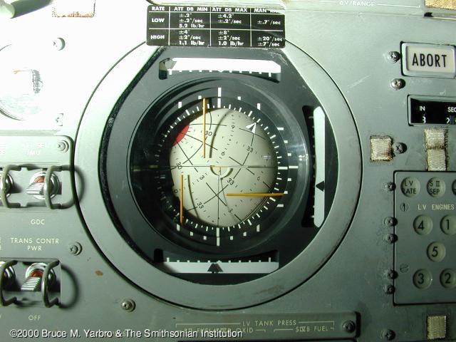 (Flight Director
