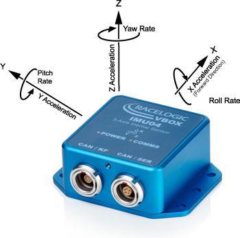 Racelogic VBOX Yaw rate range ±450 /s Acceleration