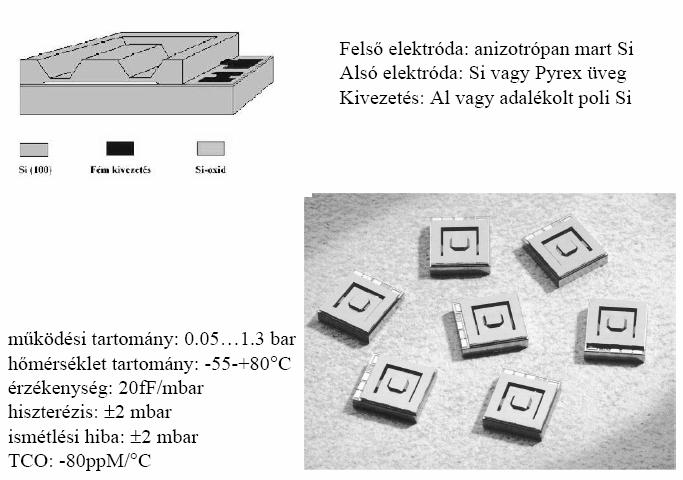 = 100 kpa 21 Blaise Pascal (1623-1662) francia matematikus, fizikus, filozófus 22 NYOMÁS MÉRTÉKEGYSÉGEK MIKROELEKTRONIKAI NYOMÁSÉRZÉKELİ 1 bar = 100