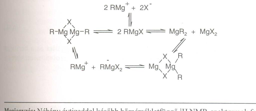 Rendszeres fémorganikus kémia 2009-2010 (40) 5) A főcsoportbeli elemek szerves származékai 5.2.2 Az alkáliföldfémek szerves vegyületei A csoport tagjainak elektropozitivitása és a szerves származékok ionos karaktere a Ba>Sr>Ca>Mg>Be sorrendben csökken.