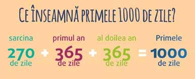 Alăptarea este importantă pentru sănătatea copilului tău și pentru că are rol în dezvoltarea sistemului său imunitar.