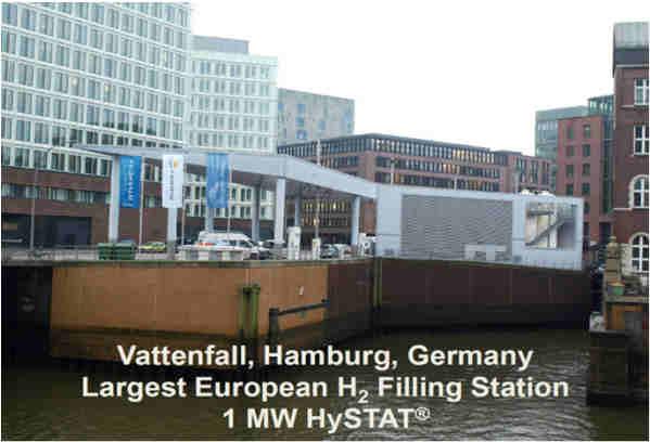 Településrendezési, területhasználati kérdések H2 töltőállomások esetében: OTÉK Land use planning: where to place HRS (especially with on-site hydrogen production) HyLaw projekt 253/1997. (XII. 20.