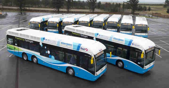 egységteljesítmények: - már PEM elektrolizálók is kaphatók 1-2