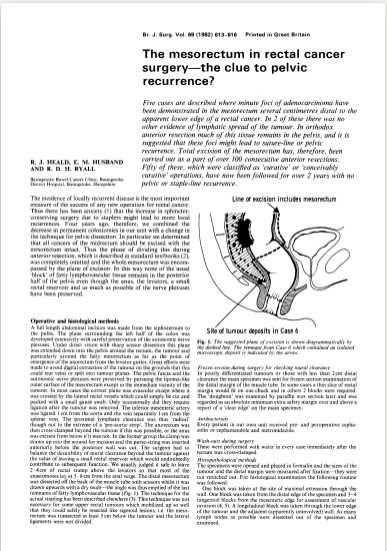 Total Mesorectal Excision - TME Bill Heald 1982 helyi kiújulás 10%-ról 2%-ra csökkenthető Stockholm megye: 15%-ról 6%-ra