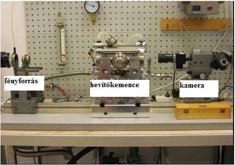 1. Bevezetés Kutatómunkám a Bay Zoltán Alkalmazott Kutatási Közalapítvány Nanotechnológiai Kutatóintézetének Nano-Kompozit Osztályán végeztem.
