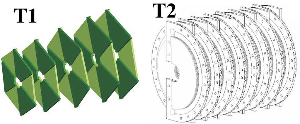 TOTEM detektorok Teleszko pok T1: 3.1 < η < 4.7, T2: 5.3 < η < 6.