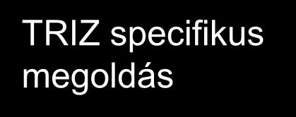 Általános megoldási eljárás: elemzés, kivetités
