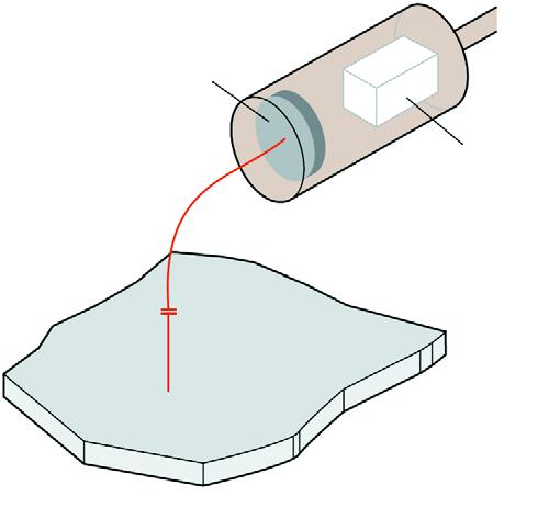 Specificaþiile senzorului se referã la un obiect din oþel moale standard. Dacã dorim sã detectãm un obiect diferit de acesta, gama de detecþie va fi mai micã.