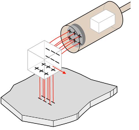 Deosebirea principalã este cã în locul bobinei se foloseºte un electrod de forma unei plãci cilindrice.