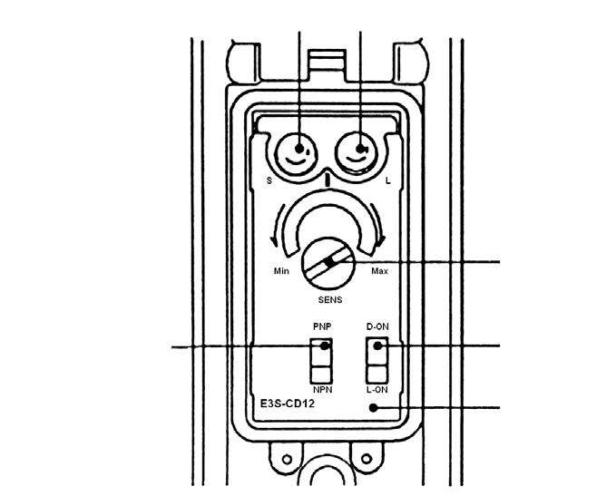 E3S-C SENZORI FOTOELECTRICI OMRON Elemente de reglare ºi afiºare Execuþie orizontalã Execuþie verticalã Indicator de stabilitate Indicator de stare Indicator de