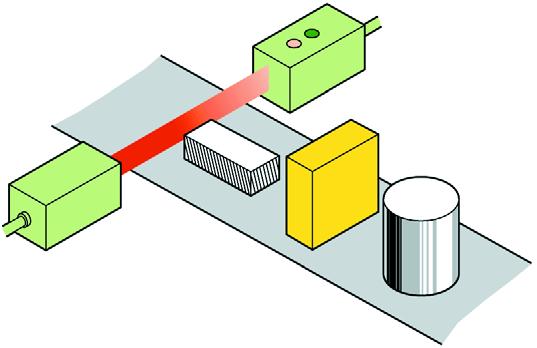 OMRON INFORMAÞII TEHNICE OMRON INFORMAÞII TEHNICE Senzori fotoelectrici barierã (emiþãtor-receptor) Principiul de funcþionare: 1.