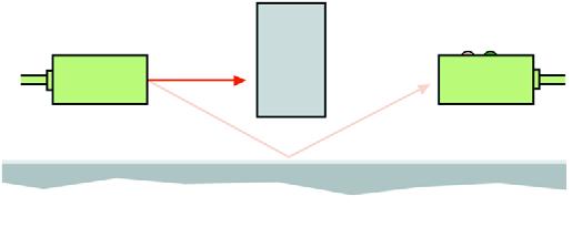 Chiar ºi în astfel de cazuri trebuie atenþie dacã obiectul are suprafaþã lucioasã sau reflectivã.