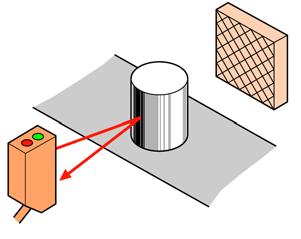 Acest fenomen se datoreazã distanþei fizice dintre emiþãtor ºi receptor, precum ºi unghiului de incidenþã al luminii reflectate de reflector.