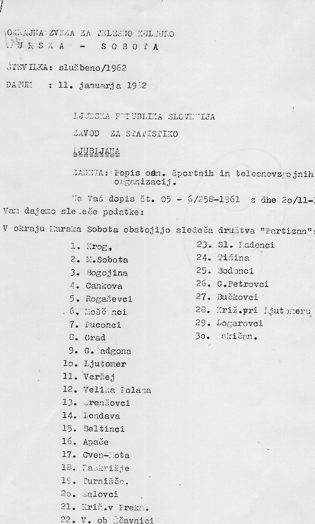 Popis telesnovzgojnih