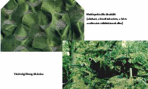 álcázása 5.7. kép. Multispektrális álcaháló alkalmazása 216 215 QuickCam Camouflage System (Letöltve: 2014.01.23.) http://www.saabgroup.