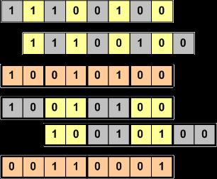 POPCNT (1.