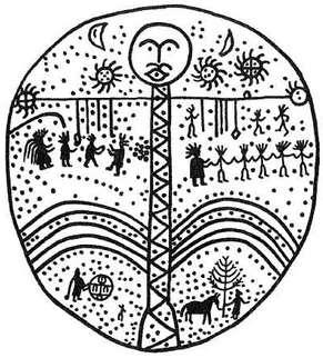 Altáji sámándob. Altáji sámándob. MAE Koll. No. 4853-3 3007 MAE A. V. Anokhin Archivum No. 275.