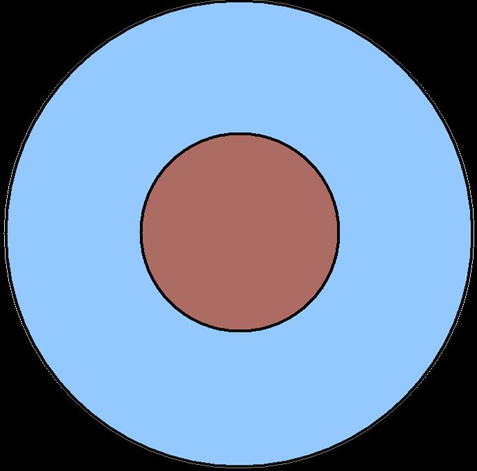 Légkör r
