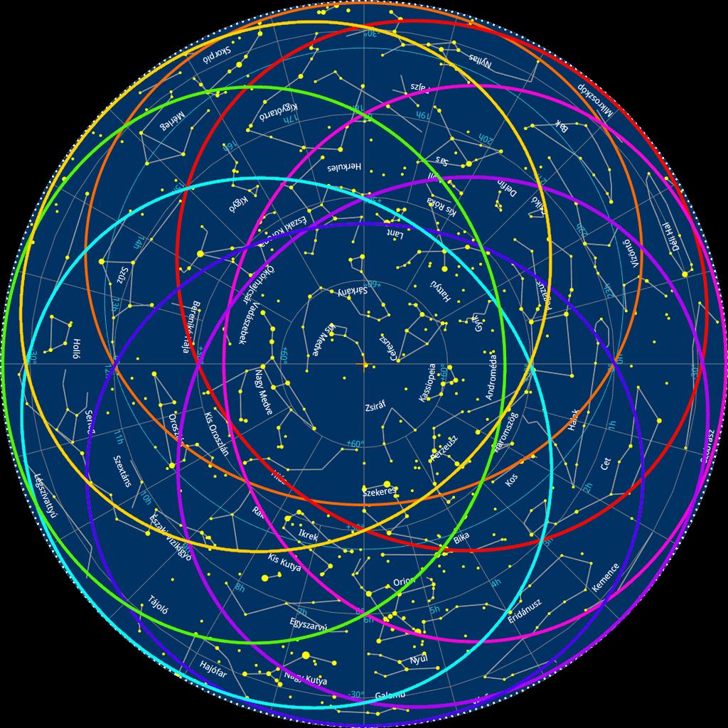 Horizontok az égen óra: 12 15 18 21 00 03 06 09 feb.