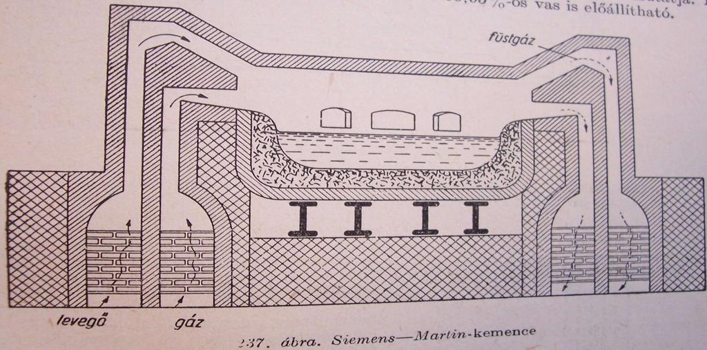 Acélgyártás Az acélgyártás során a nyersvas káros ötvözőit (C,Si,P,S) oxidációs úton a kívánt mértékig eltávolítják a vas mellől, és ezután annyi egyéb ötvözőelemet adnak