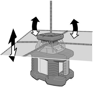 4c Pēc ieslēgšanas (taustiņš ) spiest taustiņu (4c), līdz iemirdzas Z-diode. Aparāts šajā gadījumā atrodas arī darbības režīmā svārstību funkcija.
