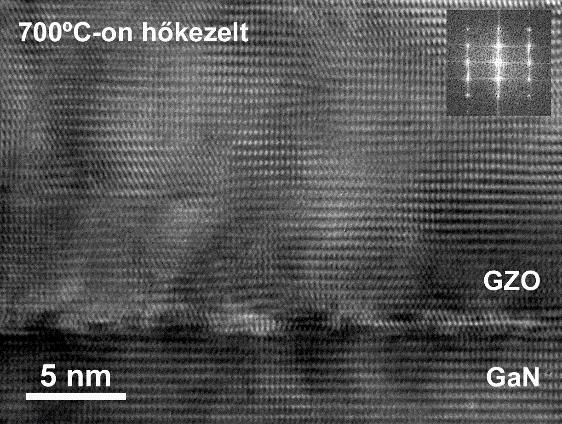 A TEM felvételek jobb felső sarkában levő Fourier transzformált képek mutatják a GaN és GZO-rétegek epitaxiális illeszkedését mindkét esetben.
