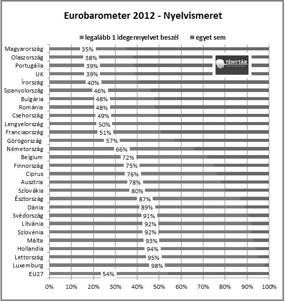 online társkereső csalások 2016