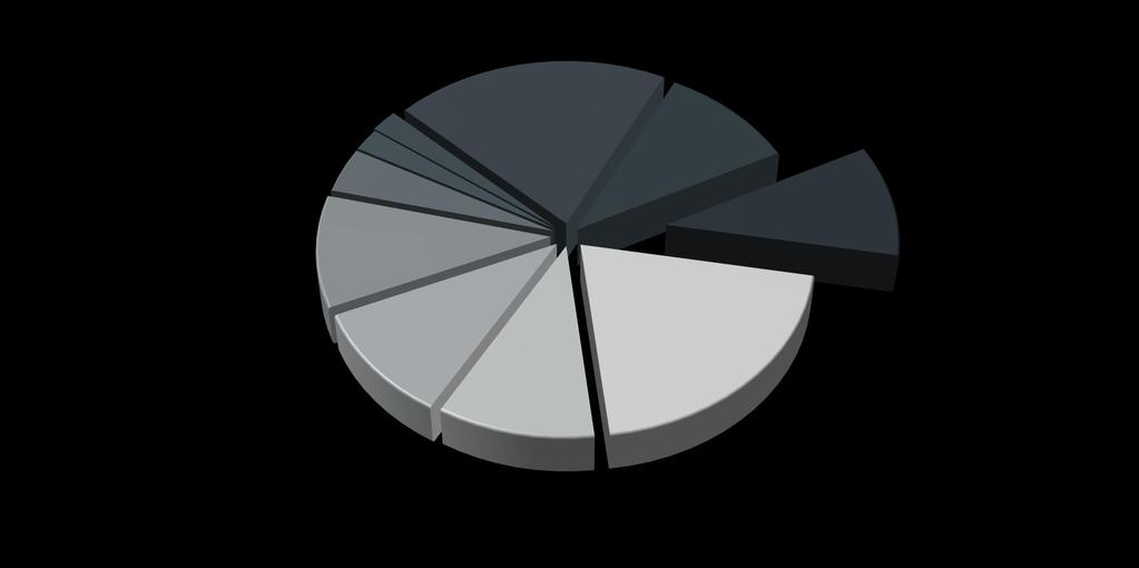 MORTALITÁS, EURÓPAI CARDIOVASCULARIS MEGBETEGEDÉSEK STATISZTIKÁJA, 2013