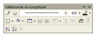 : www.pszfsalgo.hu, : radigyorgy@gmail.com, : 30/644-5111 Word XP 2. Az Alapértelmezés mezıbe írjuk be, hogy milyen távolságonként akarjuk elhelyezni a tabulátorokat, majd nyomjuk le az [OK] gombot!